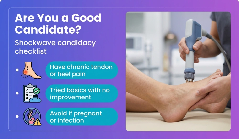 Are You a Good Candidate? Shockwave candidacy checklist