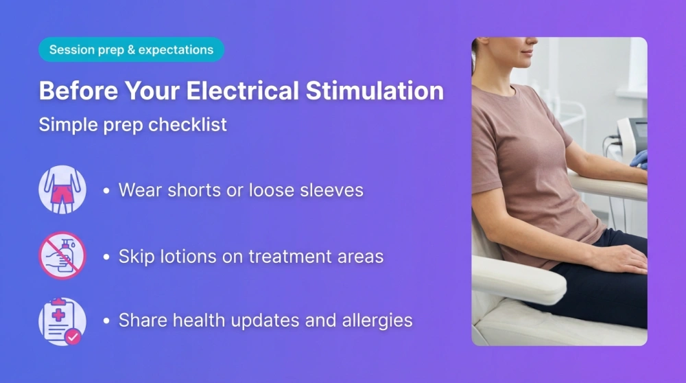 Before Your Electrical Stimulation - Simple prep checklist
