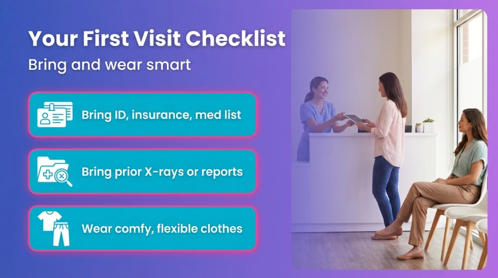 Your First Visit Checklist — Bring and wear smart: Bring ID, insurance, med list; Bring prior X-rays or reports; Wear comfy, flexible clothes