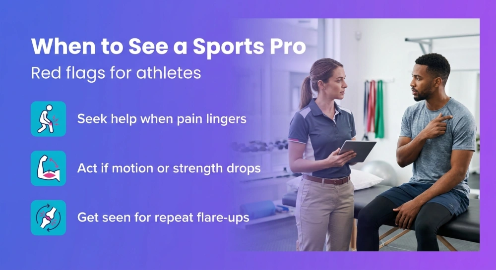 When to See a Sports Pro infographic: Red flags for athletes