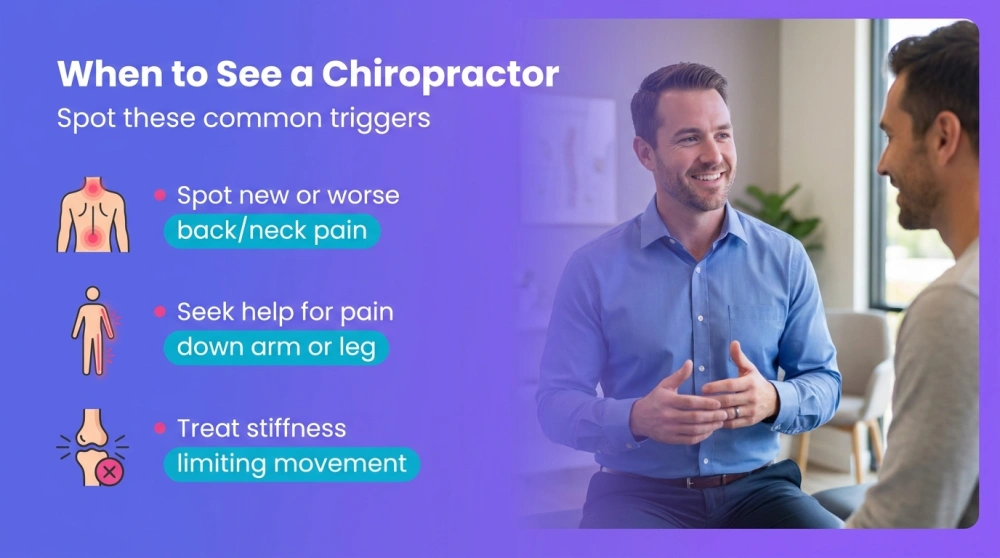 When to See a Chiropractor